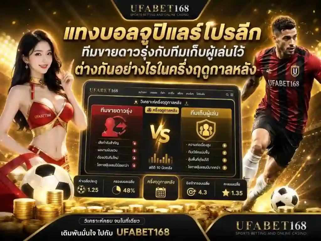 UFABET168