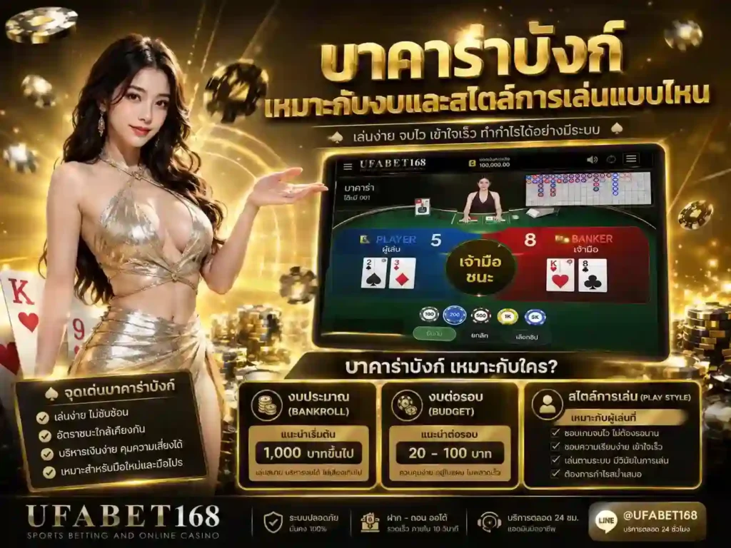 บาคาร่า UFABET