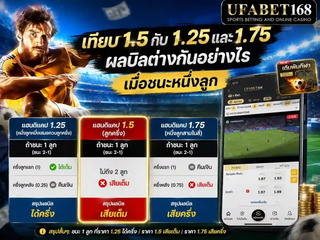 ราคาบอล 1.5 คือ