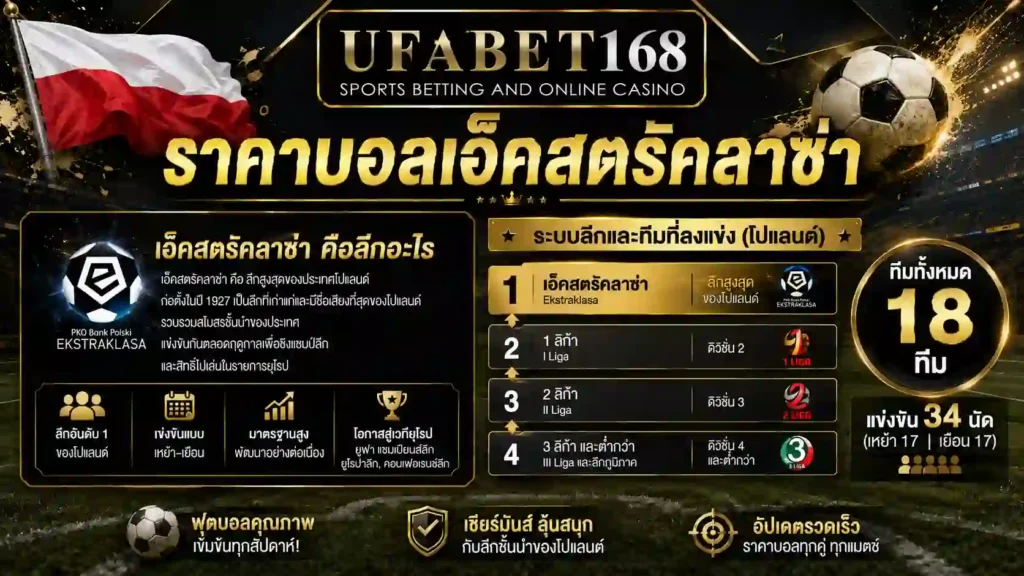 ราคาบอลเอ็คสตรัคลาซ่า