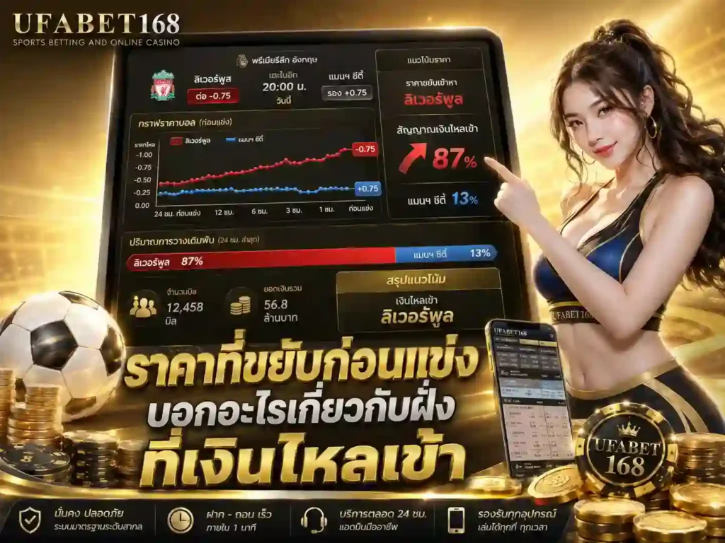 ราคาบอลแฮนดิแคป UFABET