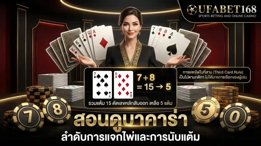 วิธีเล่นบาคาร่ายูฟ่า