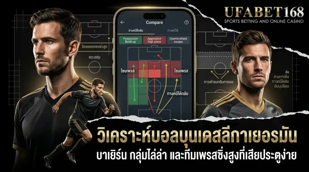 เดิมพันบุนเดสลีกา