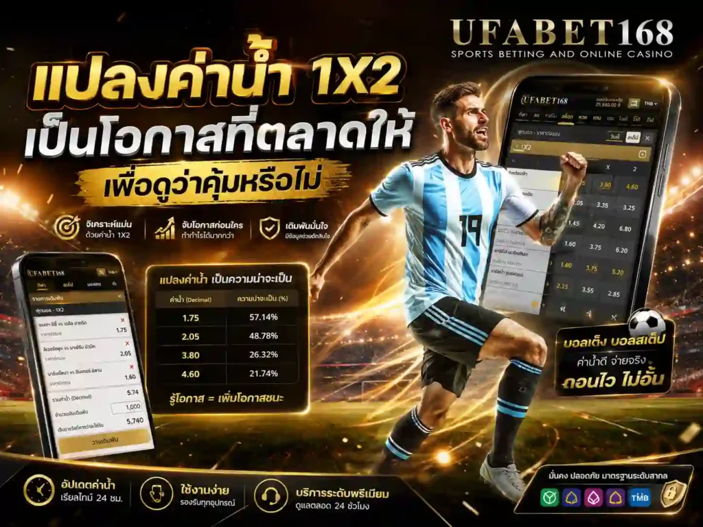 แทงบอล 1x2 คือ UFABET