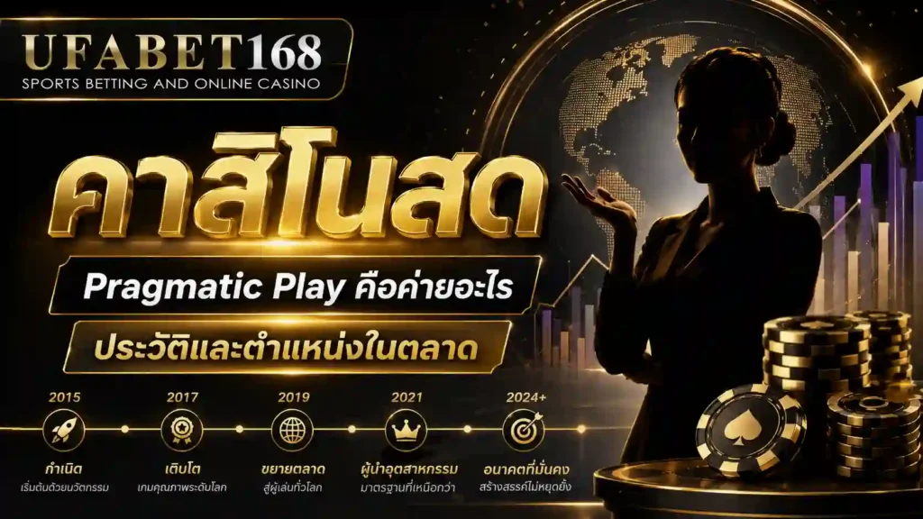 คาสิโนสด