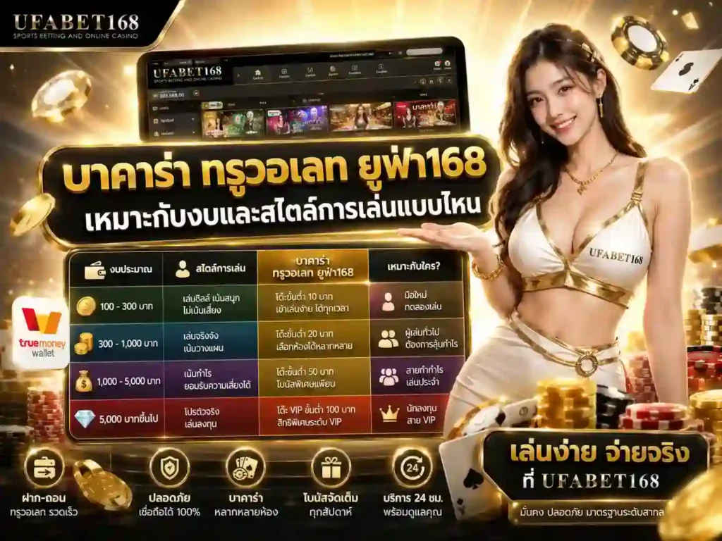 บาคาร่าทรูวอเลท ยูฟ่า168