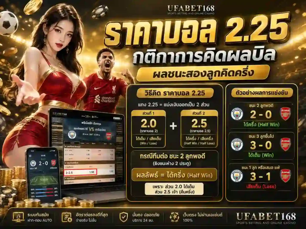 ราคาบอล ยูฟ่าเบท168