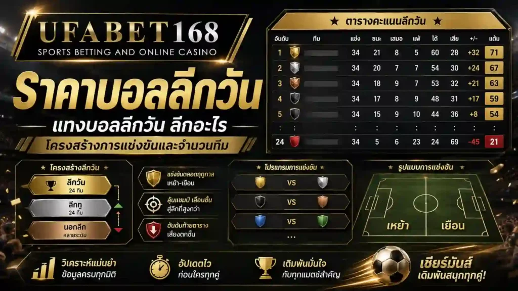 ราคาบอลลีกวัน