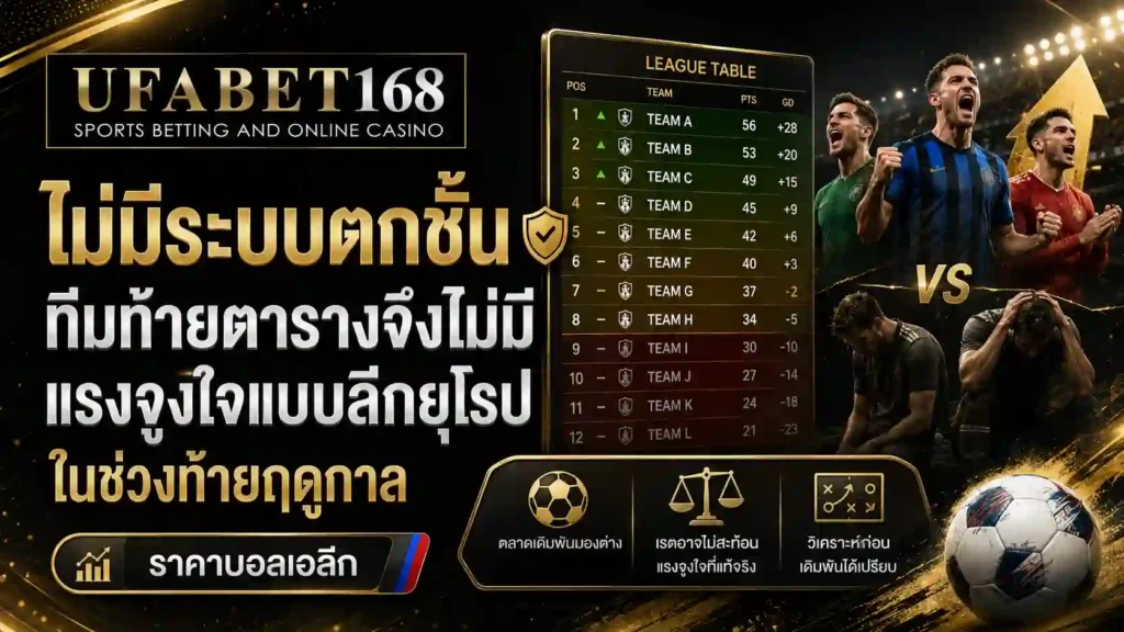 ราคาบอลเอลีก