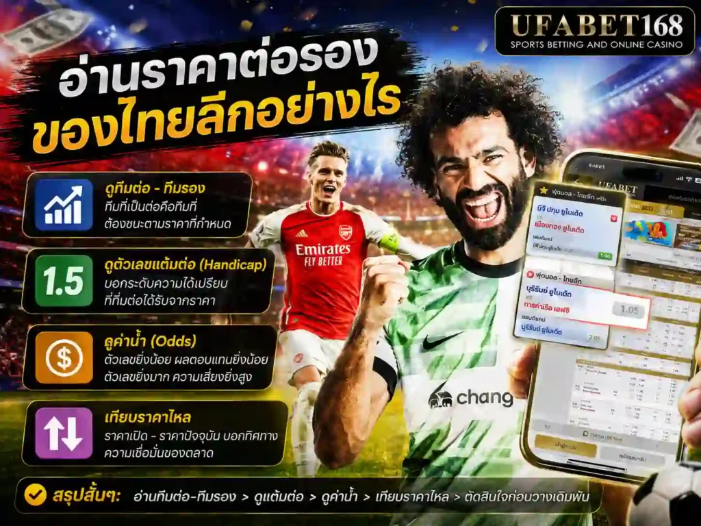 ราคาบอลไทย UFABET