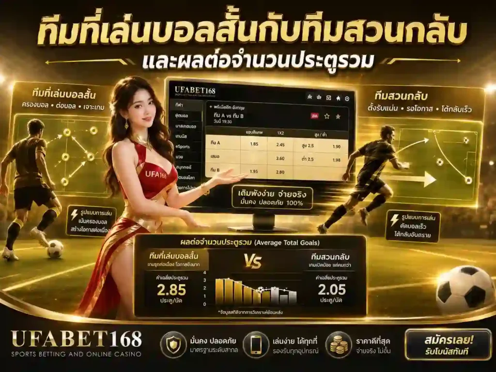 วิเคราะห์บอล เจ-ลีก