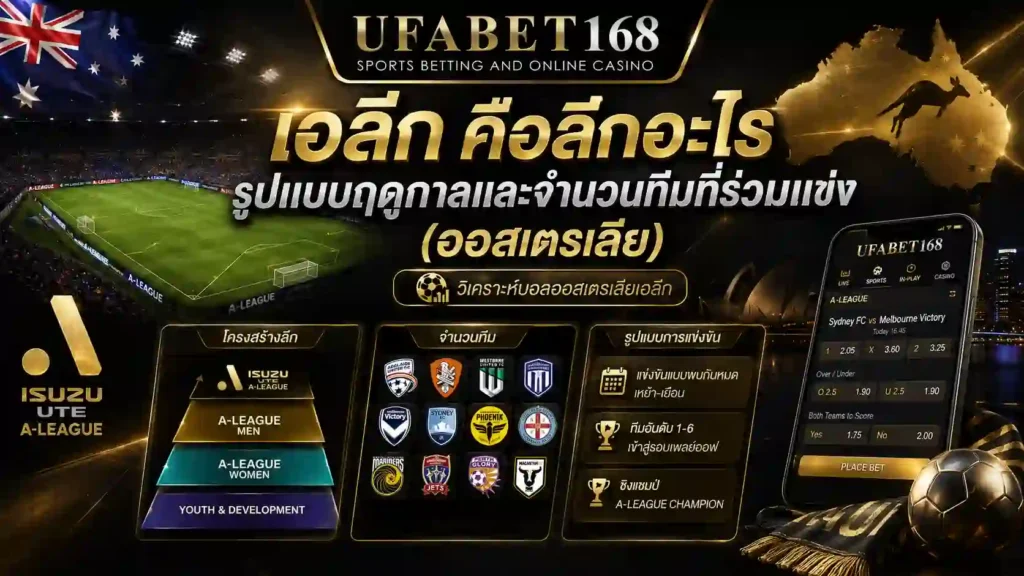 วิเคราะห์บอลออสเตรเลียเอลีก
