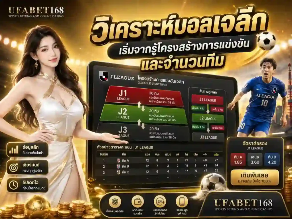 วิเคราะห์บอลเจลีก