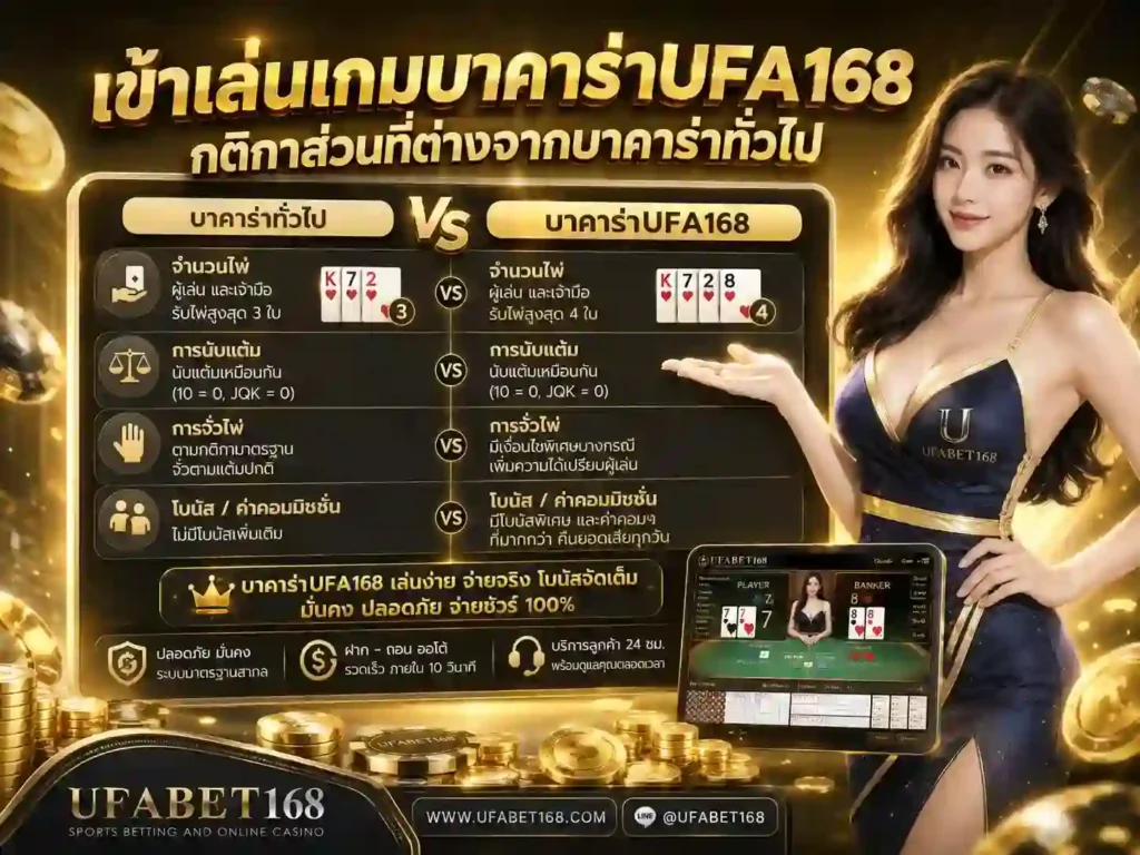 เข้าเล่นเกมบาคาร่าUFA168