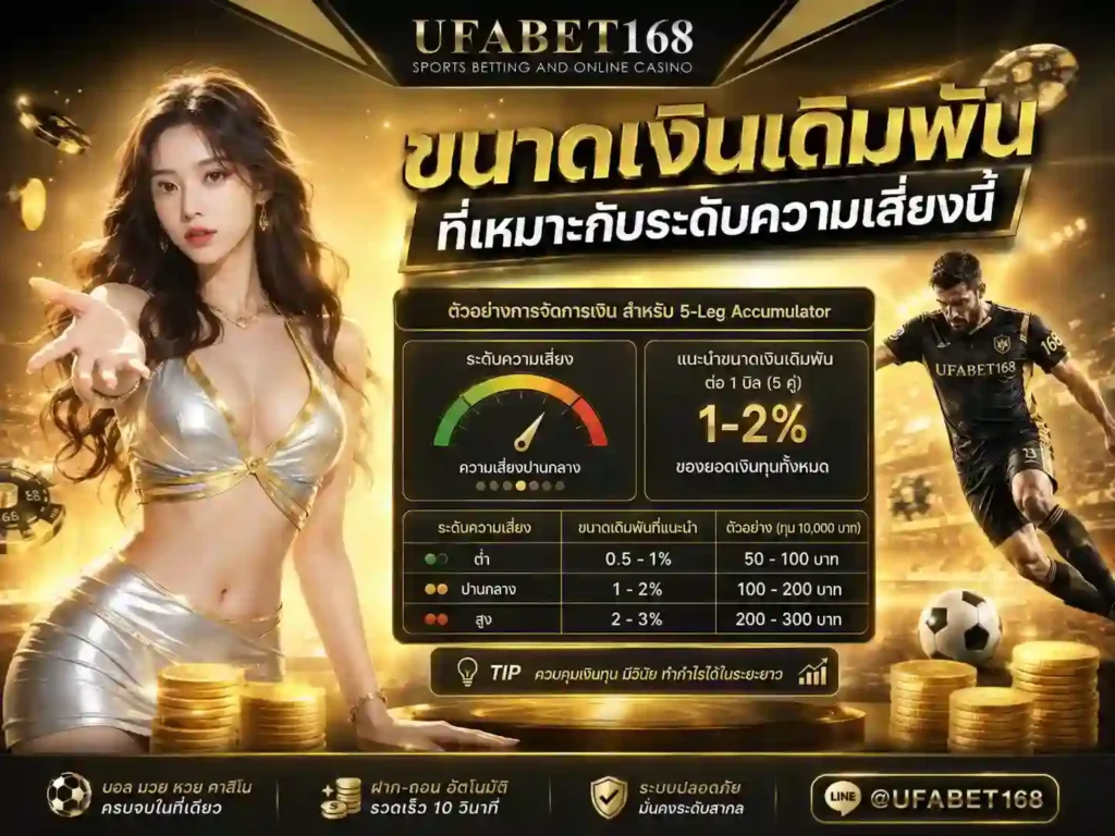 แทงบอลสเต็ป 5